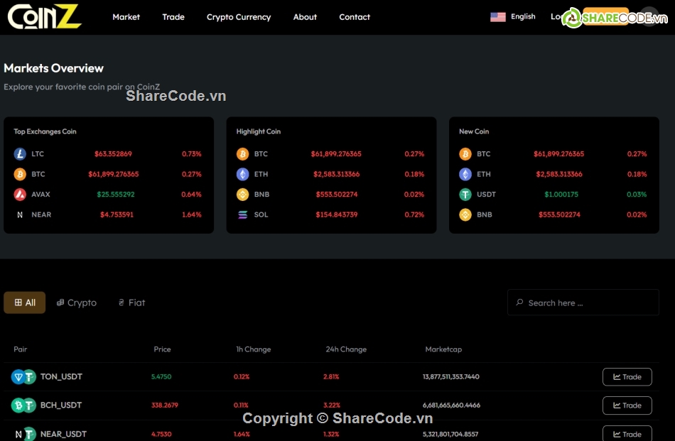 Source code of crypto exchange website